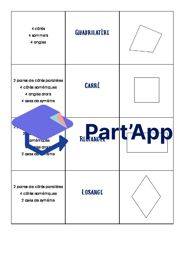 Maths 7e - Espace_2