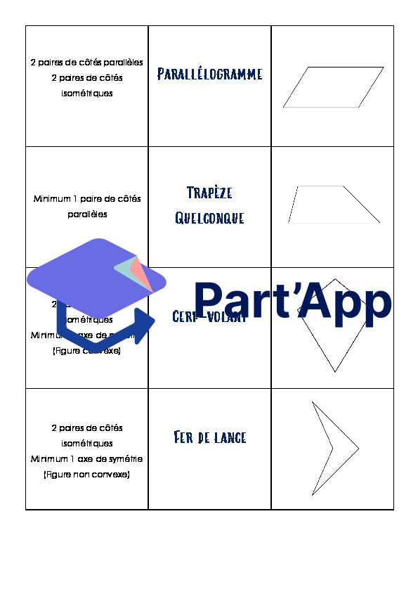 Maths 7e - Espace_3