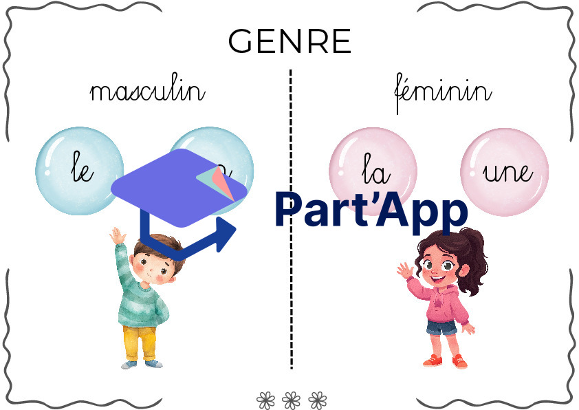 Affiche : le genre et le nombre_2
