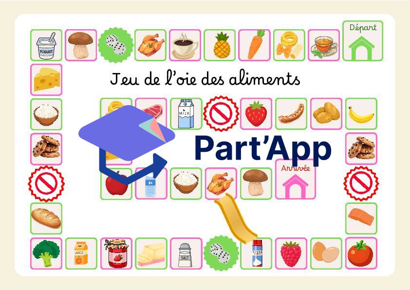 Jeu de l'oie des aliments_2