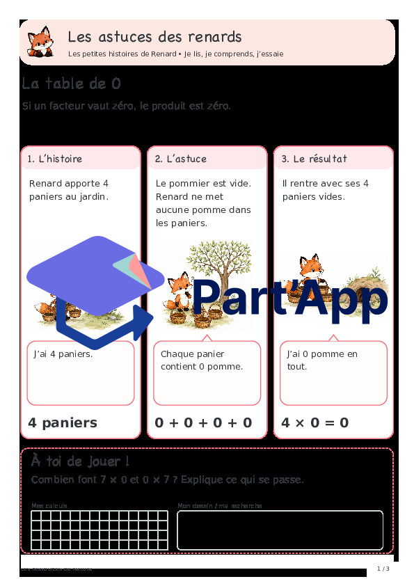 🦊 Les astuces des renards — 13. Table de 0 : comprendre les groupes vides | 1 CHF 🦊_38