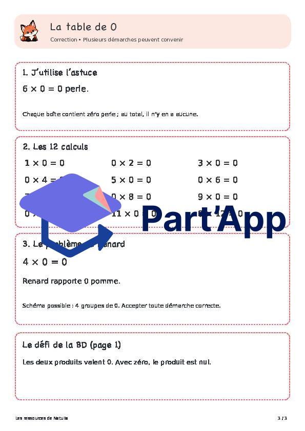 🦊 Les astuces des renards — 13. Table de 0 : comprendre les groupes vides | 1 CHF 🦊_40