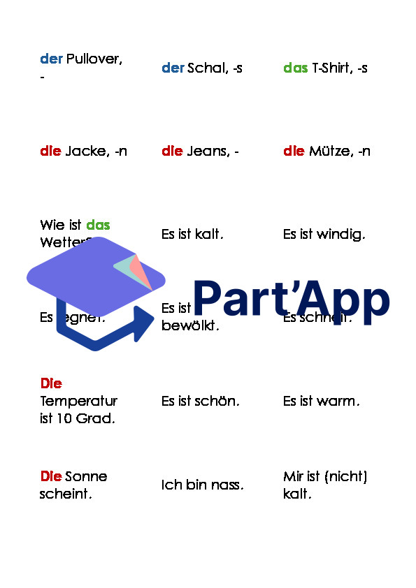 8H - E.7 - Cartes de voc_2