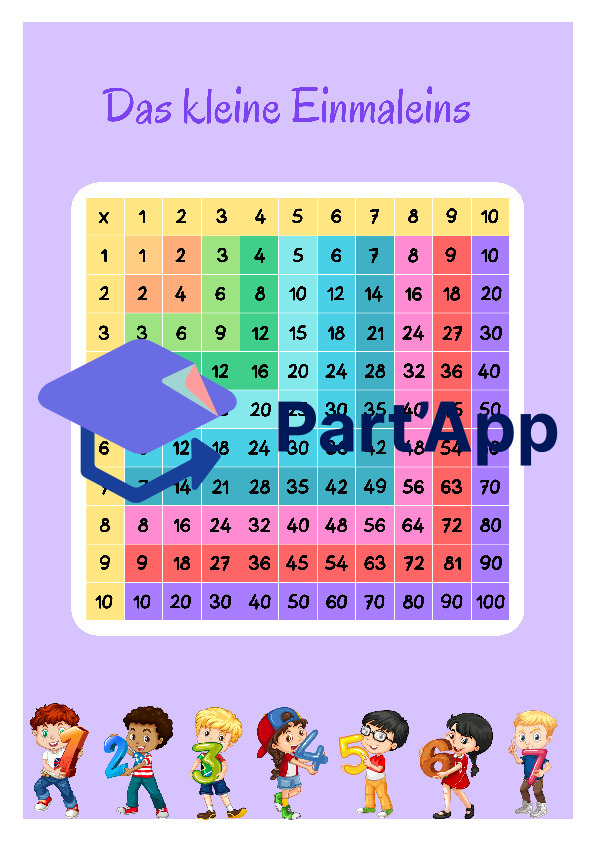 Multiplikationstafel, kleines Einmaleins, 1x1, Lernposter_2