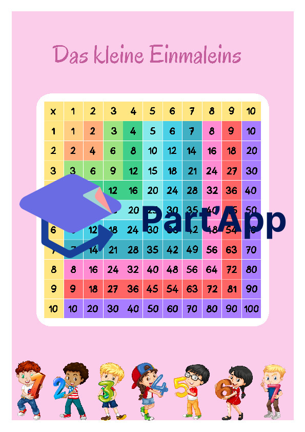 Multiplikationstafel, kleines Einmaleins, 1x1, Lernposter_6
