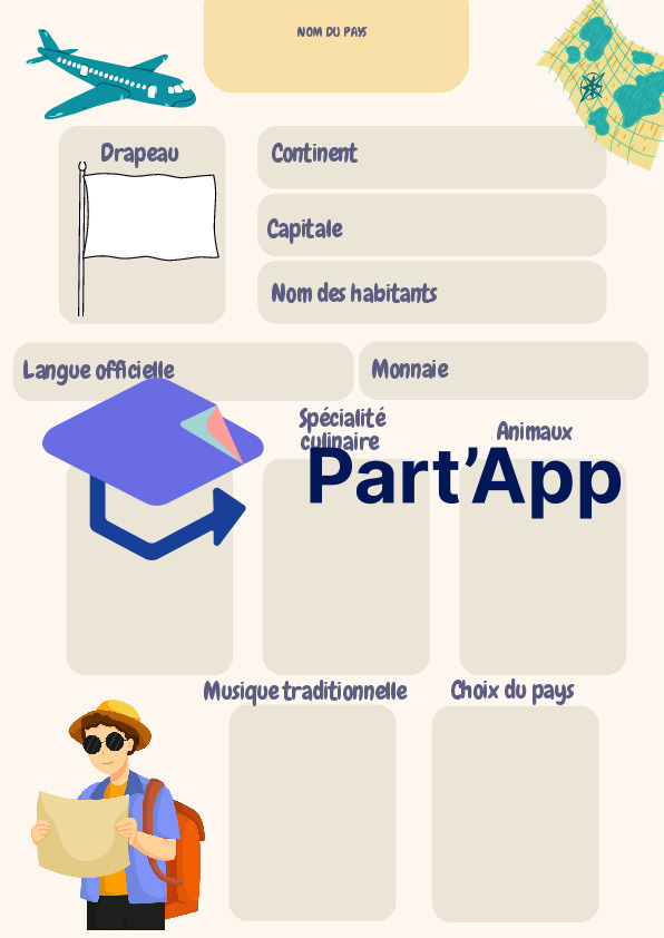 Géographie - exposés pays_2