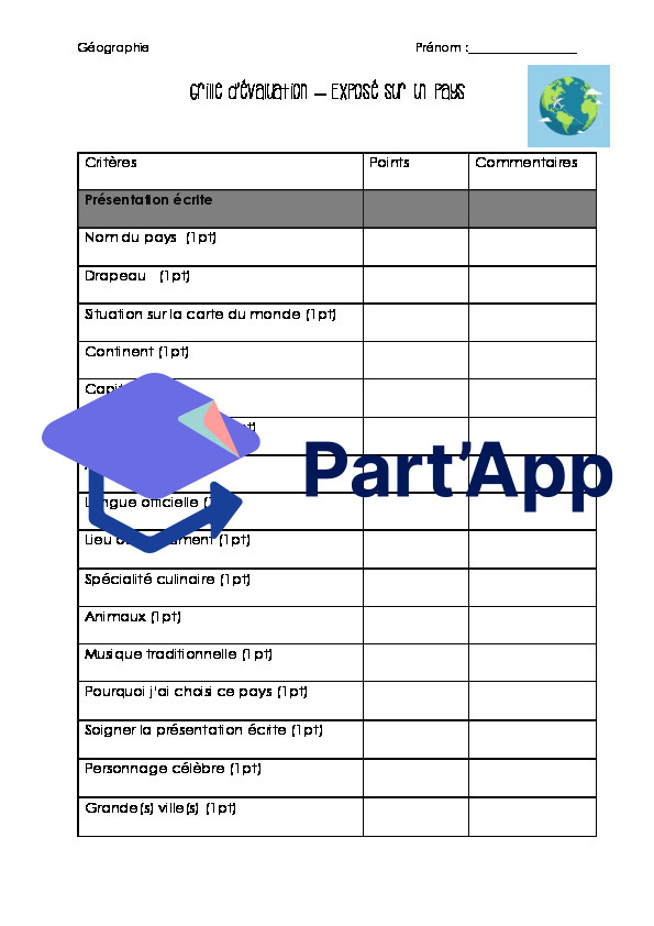 Géographie - exposés pays_4