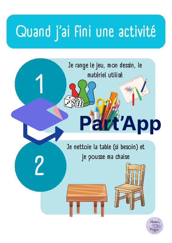 Affiche - Ranger après une activité_2