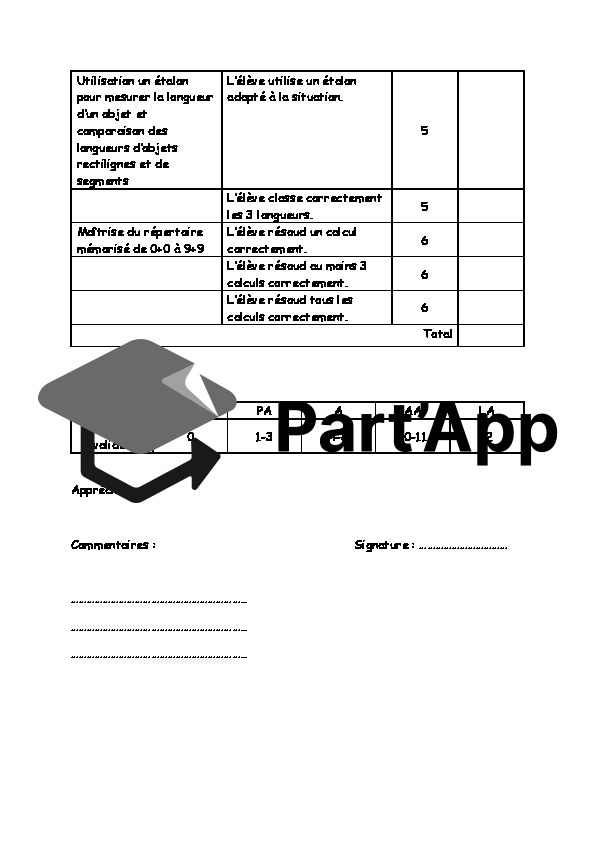 Évaluation de mathématiques 4P_7