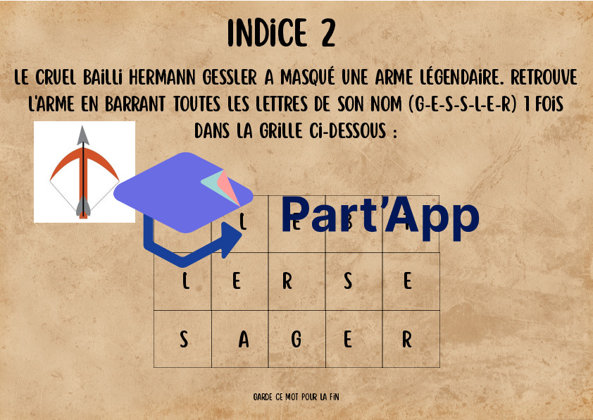 Escape Game Histoire Suisse : Mission Pacte 1291 - Cycle 2 (7H-8H)_6
