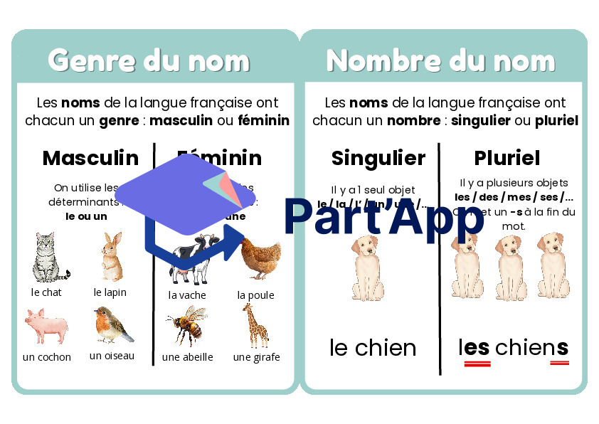 Aide Mémoire Français 4H_2