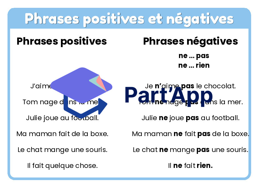 Aide Mémoire Français 4H_8