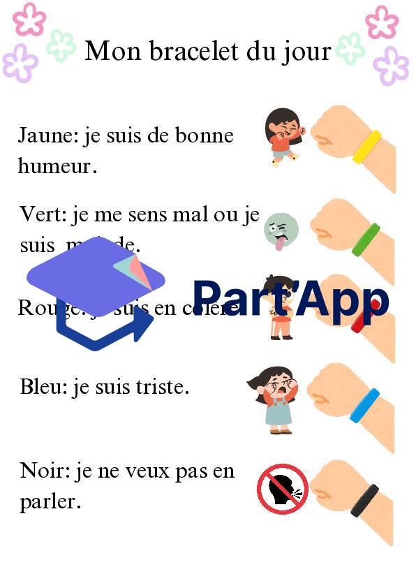 Le bracelet des émotions – Rituel quotidien_2