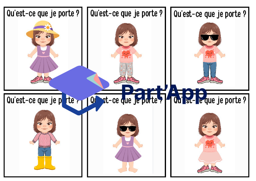 Jeu de Description & Habillage « Qu’est-ce que je porte ? » – Vocabulaire des Vêtements & Météo (1H-4H) – Atelier Binôme & Autonomie_10