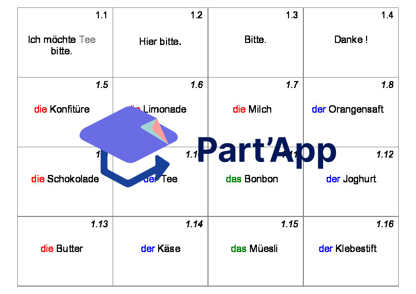 Cartes voc allemand 5H Einheit 1_2
