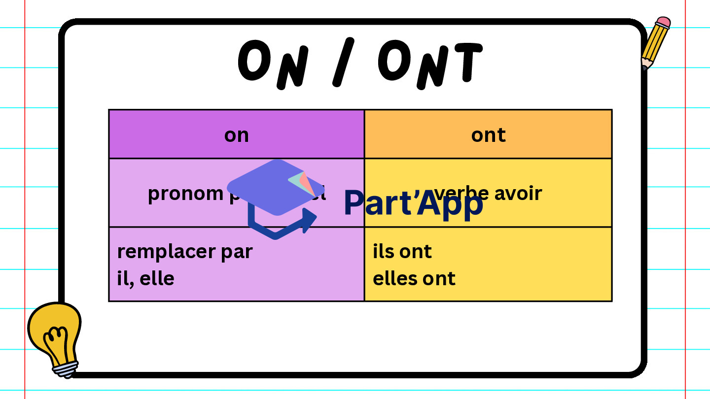 5 Affiches homophones et pluriel_3