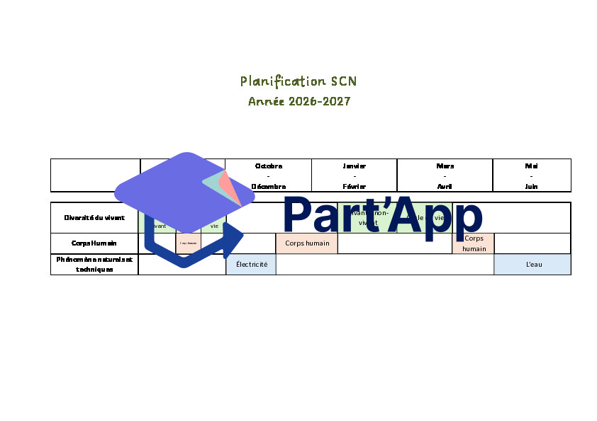 NE_SCN_Planification_annuelle_2