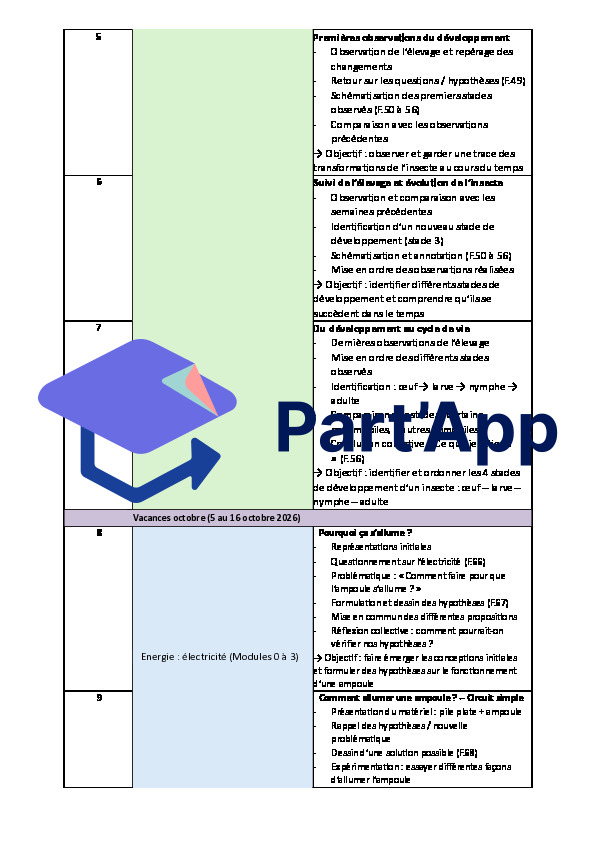 NE_SCN_Planification_annuelle_4