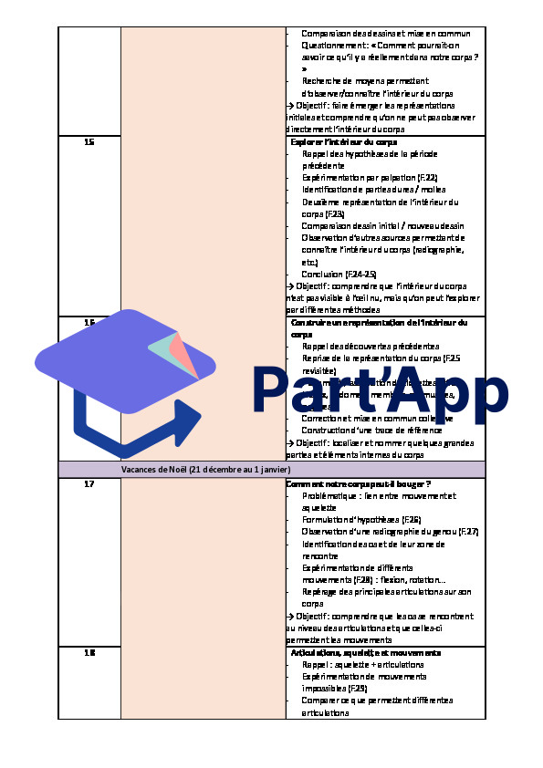 NE_SCN_Planification_annuelle_6