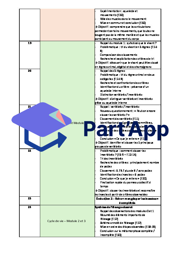 NE_SCN_Planification_annuelle_7