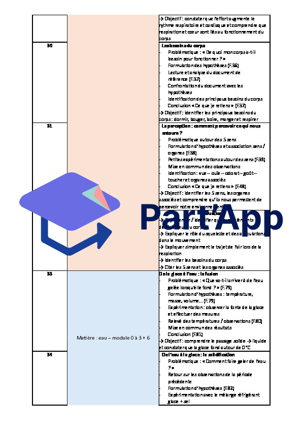NE_SCN_Planification_annuelle_9