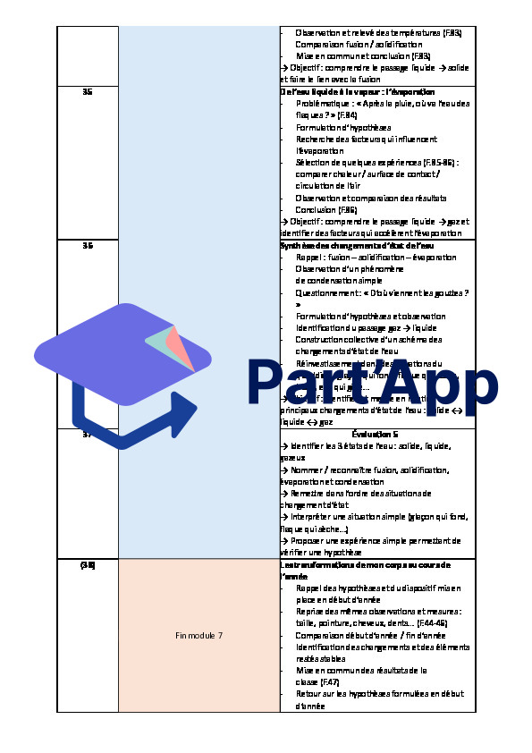 NE_SCN_Planification_annuelle_10