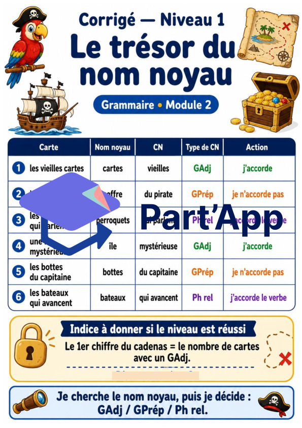 Enquête grammaticale 7H - Module 2 - trésor du nom noyau_10