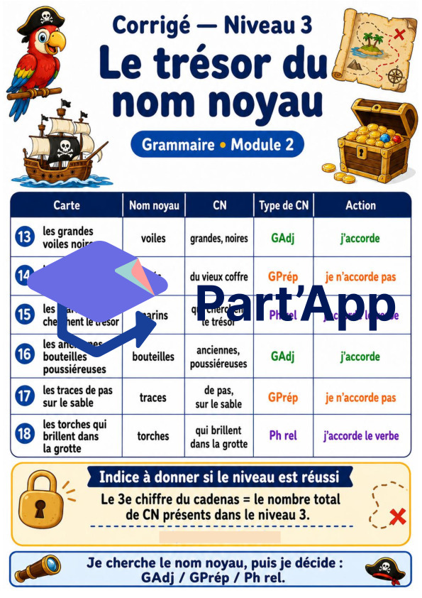 Enquête grammaticale 7H - Module 2 - trésor du nom noyau_11