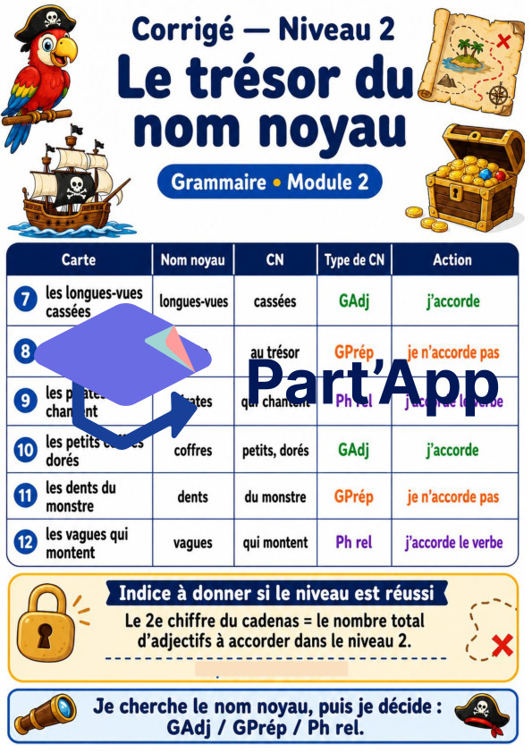 Enquête grammaticale 7H - Module 2 - trésor du nom noyau_12