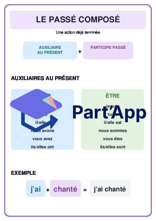 Affiche conjugaison temps 5h_5