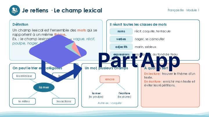 Français - Module 1 - le champ lexical - fiche de référence_2