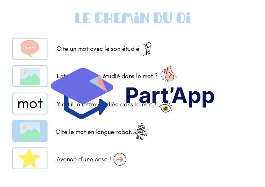 chemin du son oi_3
