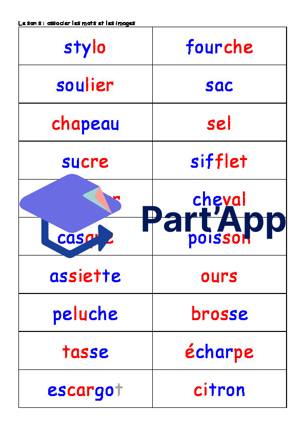 Le son s Décodage - Encodage temps 2_4