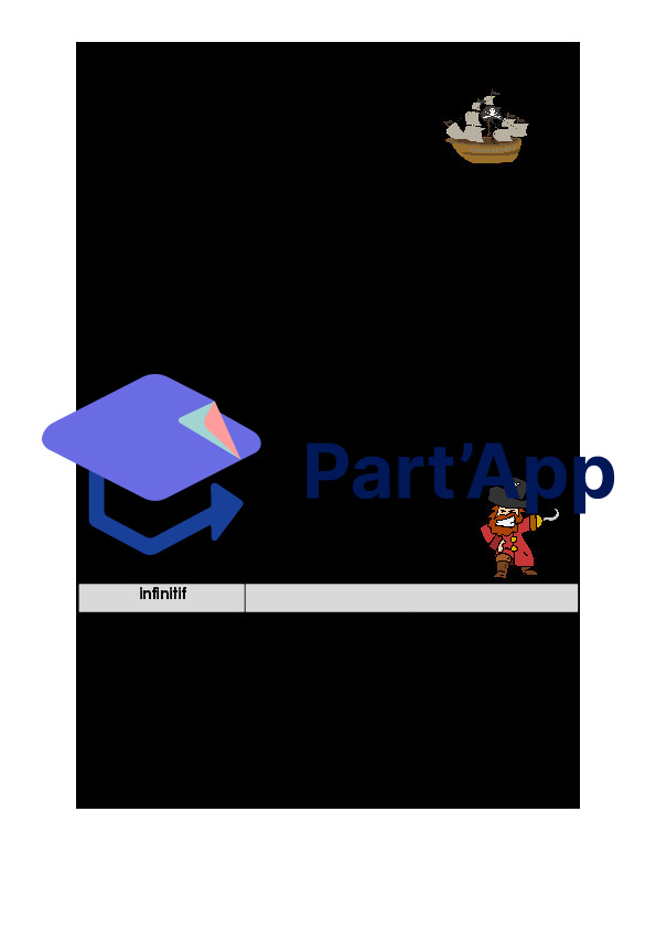 Le futur / module 2 / 6P_2