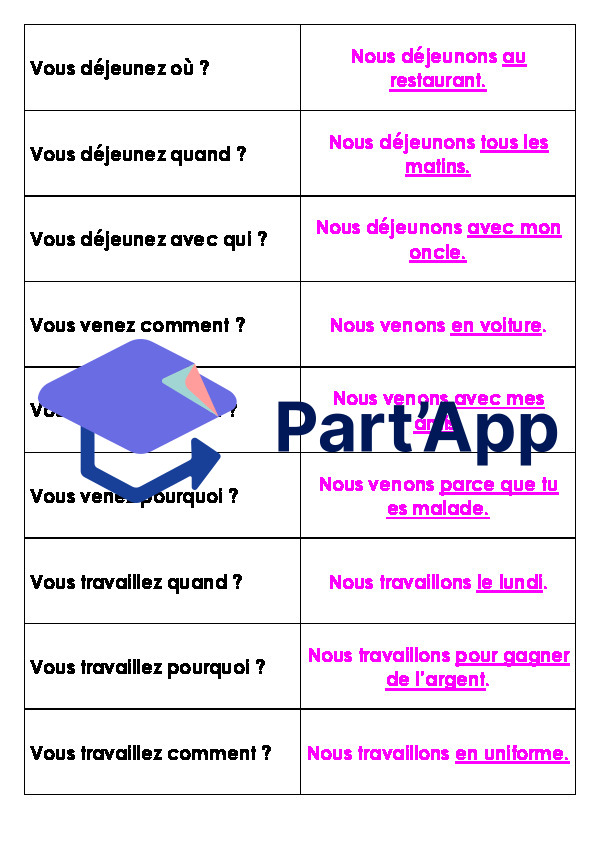 6P - M5 - Les phrases interrogatives - Questions-réponses_2