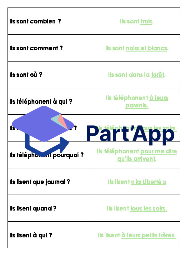 6P - M5 - Les phrases interrogatives - Questions-réponses_4