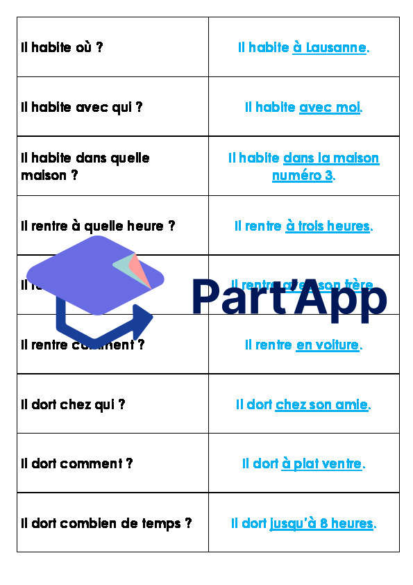 6P - M5 - Les phrases interrogatives - Questions-réponses_8
