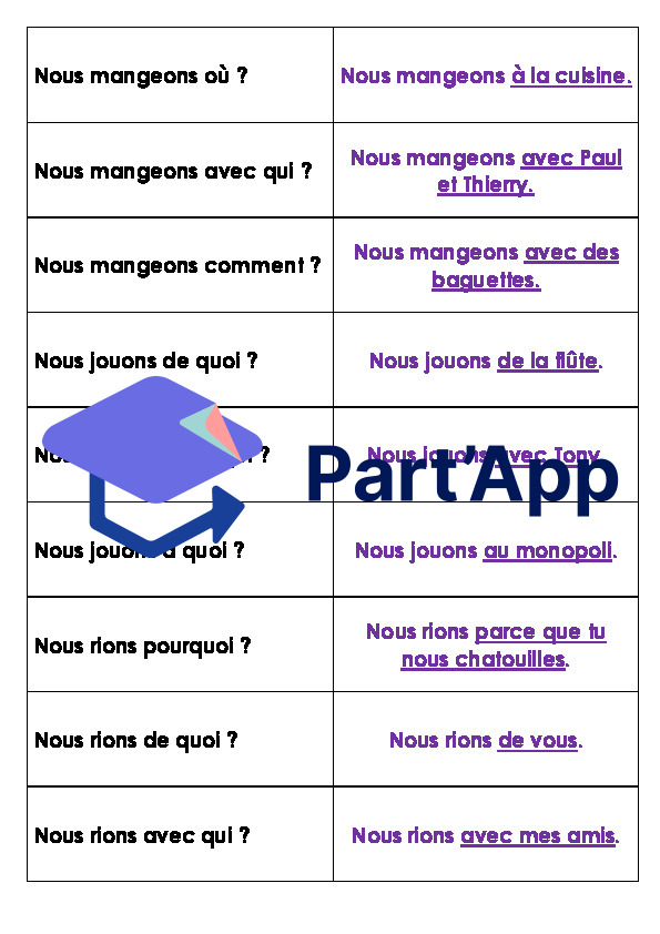 6P - M5 - Les phrases interrogatives - Questions-réponses_10