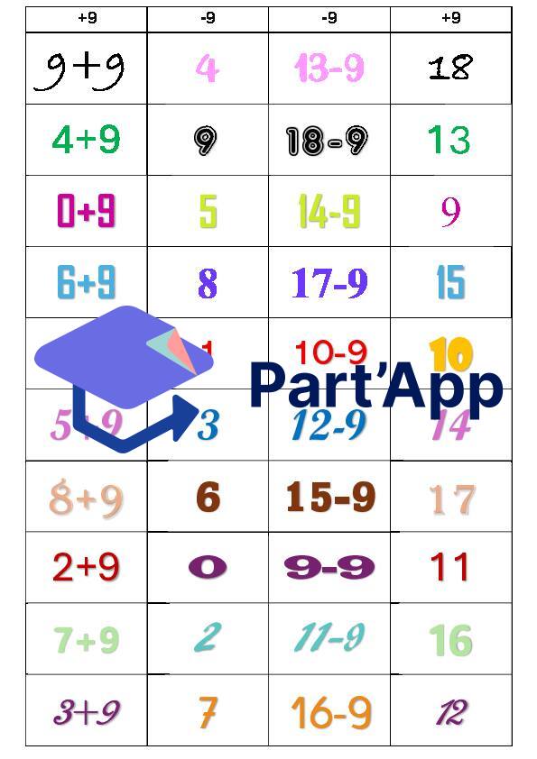 Apprentissage autonome du répertoire additif et soustractif >20_9