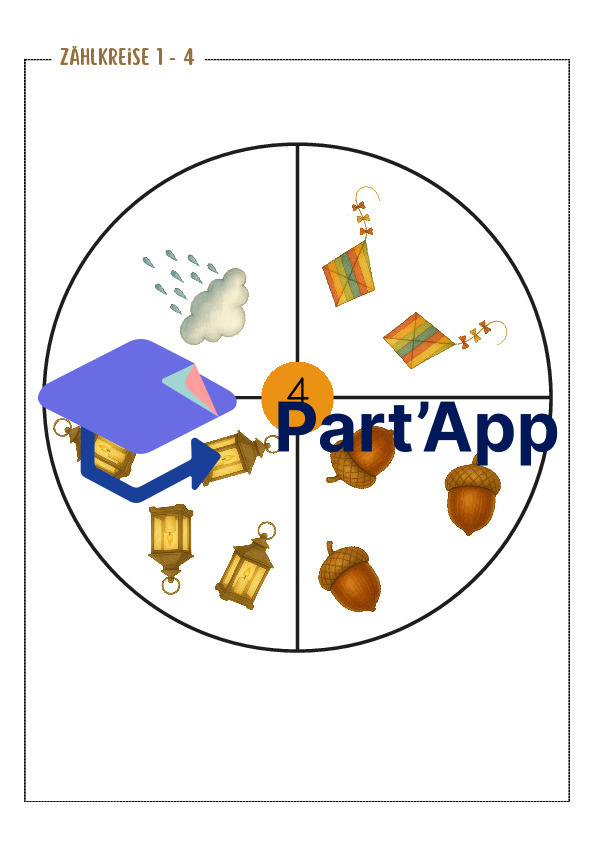 Circuits de comptage automne_98