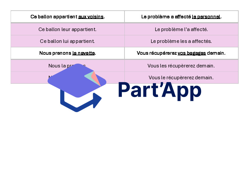 Cartes à pinces - Pronominalisation_8