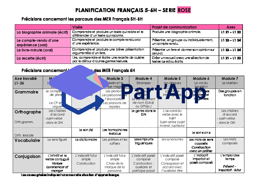 Planification Français FR 5-6H Parcours Rose avec les 7 modules_4