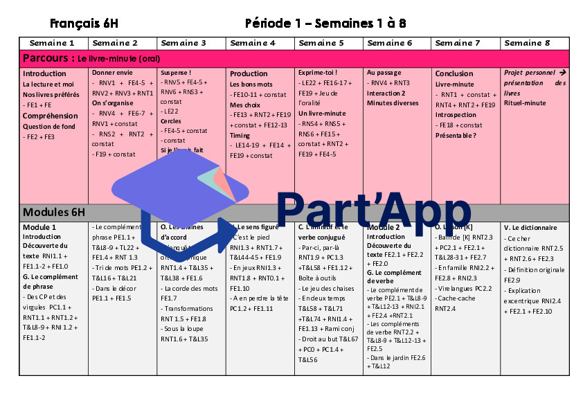 Planification Français FR 5-6H Parcours Rose avec les 7 modules_5