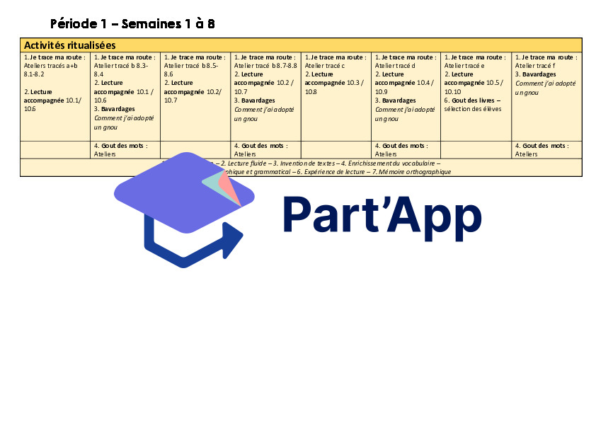 Planification Français FR 5-6H Parcours Rose avec les 7 modules_6