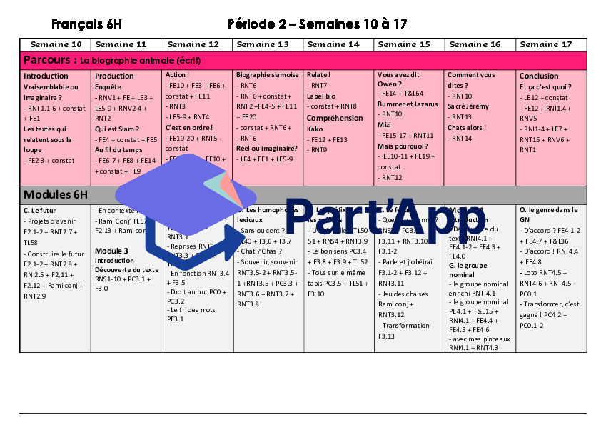 Planification Français FR 5-6H Parcours Rose avec les 7 modules_7