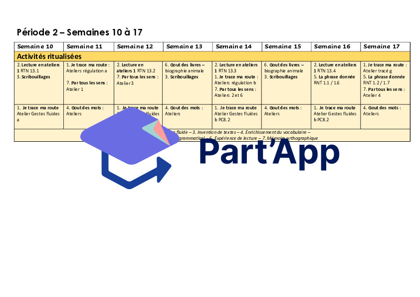 Planification Français FR 5-6H Parcours Rose avec les 7 modules_8