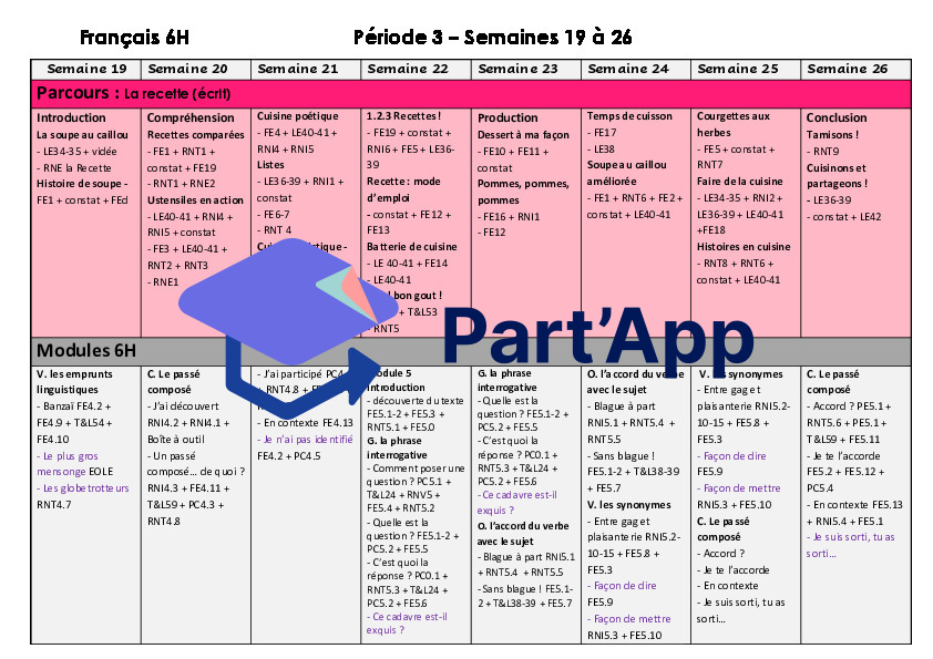 Planification Français FR 5-6H Parcours Rose avec les 7 modules_9