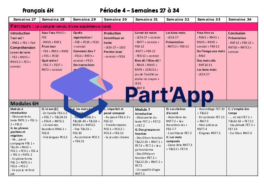 Planification Français FR 5-6H Parcours Rose avec les 7 modules_11
