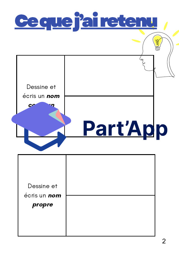 Dossier sur le nom propre / nom commun_3