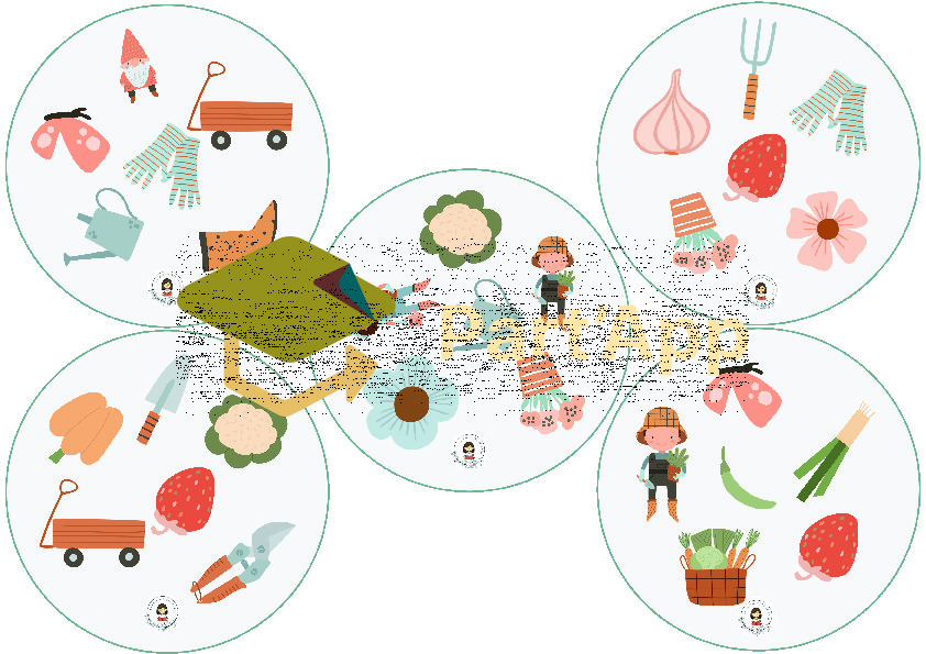 🪻Au Jardin - Trouve mon double 👀 français-allemand_5